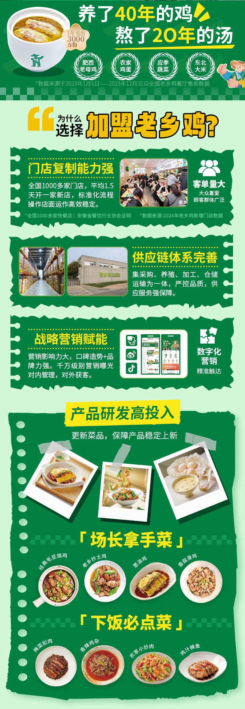 帖子 配图 2