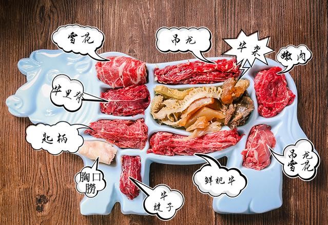 「潮牛壹号鲜牛肉火锅」发展史：鲜牛肉火锅的新锐品牌